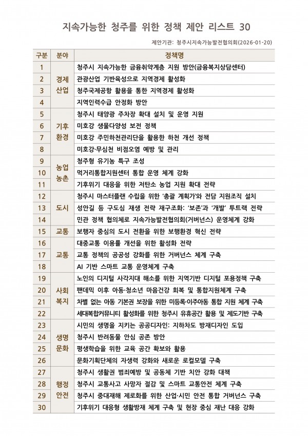 청주지속협 정책제안서 「지속가능한 청주를 위한 정책 제...